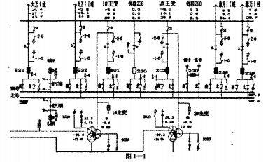 220KV雙母線槽的接線，倒母線操作解析